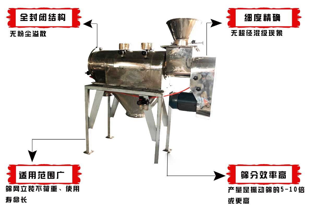 氣流篩分機(jī)特點(diǎn)